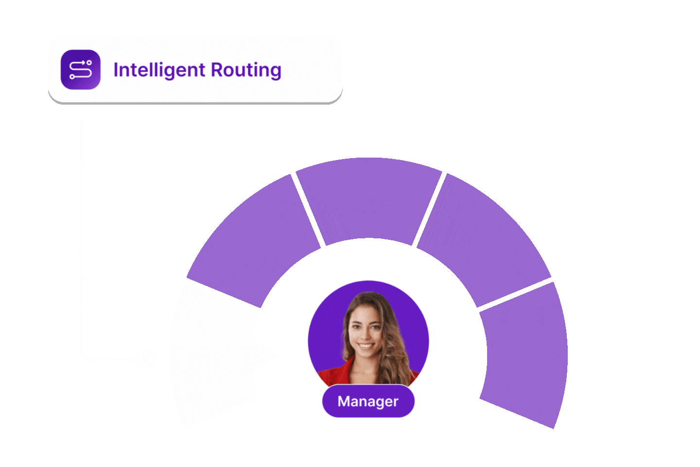 TheLoops is an AI Agent platform for CX that offeres intelligent routing, automatic quality assurance, knowledge generation, predictive case intelligence, AI Agent Copilot and more.